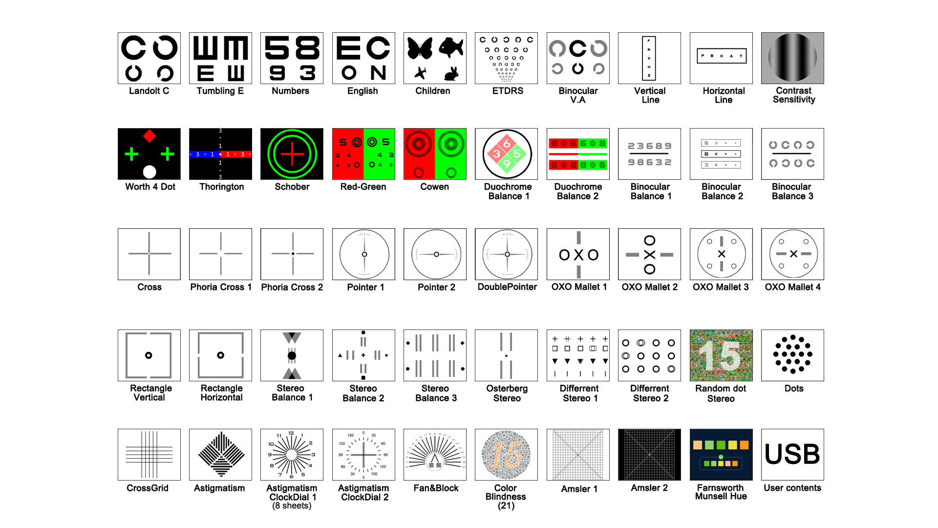 Chart List
