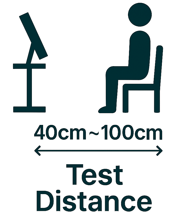 Test Distance