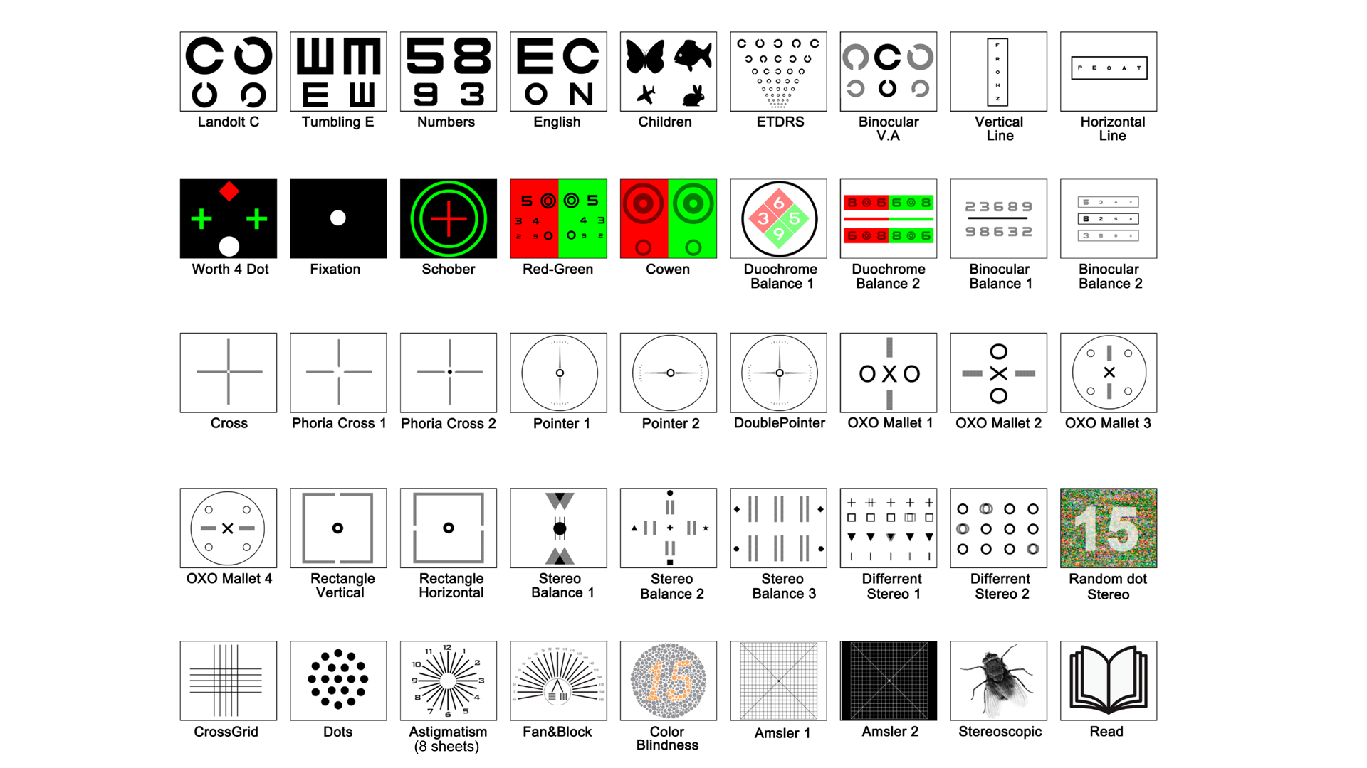 Chart List